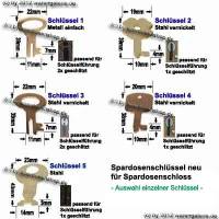 Auswahl einzelner Spardosenschlssel Metall- Spardosenschlssel - Bild vergrern 