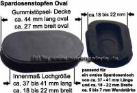 Spardosenstopfen Spardosenstpsel Oval 44mm 1 Stck Mae: Oval 44 mm lang und 27 mm breit - Bild vergrern 